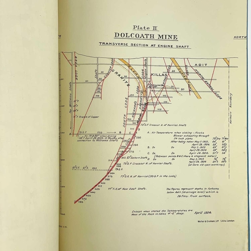 295 - 'Report....Health of Cornish Miners,' 1904. J. S. Haldane, Joseph S. Martin (H. M. Inspector of Mine... 