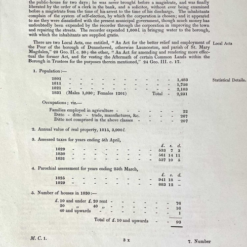 315 - Six works related to Cornwall Helston Flora Day and Logan's Rock, Porthcurno Interest Municipal Corp... 