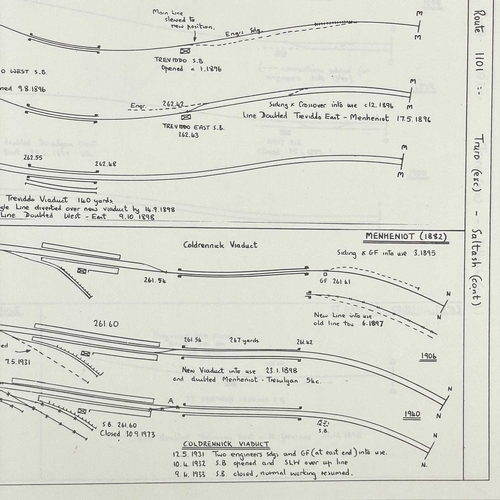 363 - Two works on G. W. R. in Cornwall. R. A. Cooke. 'Track Layout Diagrams of the G. W. R. and BR W. R. ... 