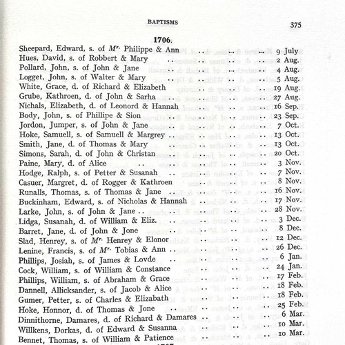 373 - Miss Susan E. Gay, Mrs Howard Fox, Miss Stella Fox , H. Tapley-Soper. 'The Register of Marriages, Ba... 