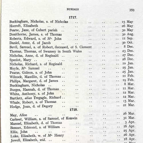 373 - Miss Susan E. Gay, Mrs Howard Fox, Miss Stella Fox , H. Tapley-Soper. 'The Register of Marriages, Ba... 