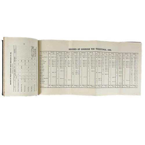 403 - London and West Country Chamber of Mines Records 1904-1908 J. H. Collins (hon. general secretary)  J... 