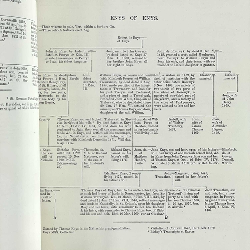 480 - Lieutenant-Colonel J. L. Vivian. 'The Visitations of Cornwall,' 1887. 'Comprising the Heralds Visita... 