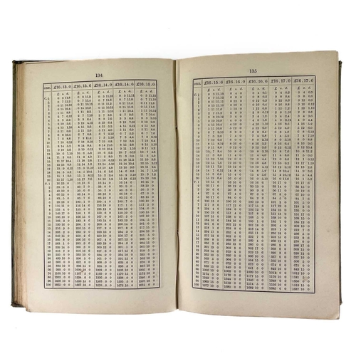 62 - John F. Penrose and William M. Grylls, 'Copper Ore Tables,' 1858. 'Showing the Value of Any Quantity... 