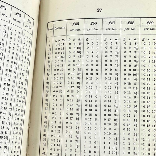 641 - Capt. Charles Thomas. 'Tables for Ascertaining the Value of Tin Stuff,' 1859. First edition, with th... 