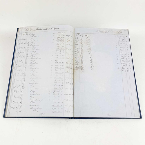 85 - A Cornish Mining Accounts Book 1864-1871 Formally The Property of W.H.Blight, Tin Streamer of Redrut... 