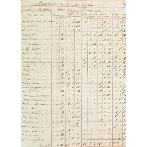 148 - (Important Cornish manuscript) 'Plans of the whole Parish of Sithney, in Cornwall. 1824' MS survey o... 