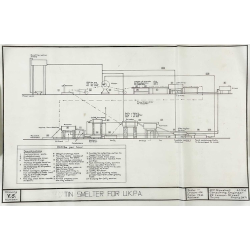 181 - 'Plan of North Penstruthal Mine' A fine collection of a mine surveyors studies Surveyors charts, tra... 