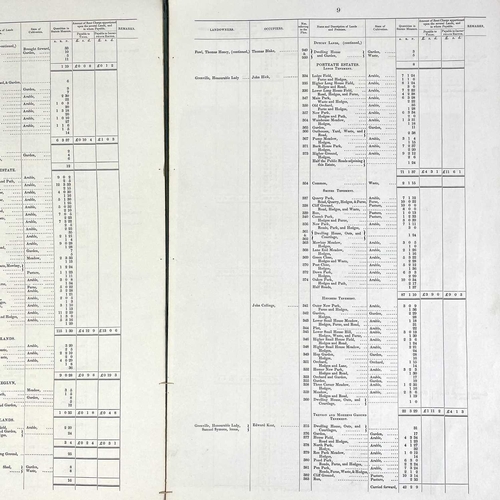 510 - Saint Minver Apportionment Of the Rent Charge in Lieu of Tithes in the Parish of Saint Minver in the... 