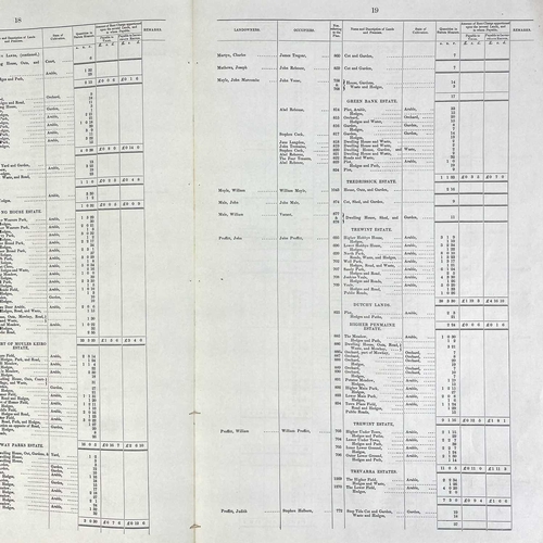 510 - Saint Minver Apportionment Of the Rent Charge in Lieu of Tithes in the Parish of Saint Minver in the... 