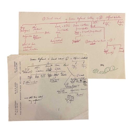 27 - § Dr Roger SLACK (1919-2007) and Edwin MULLINS (1933-2024) Photographs, archival material and corres... 