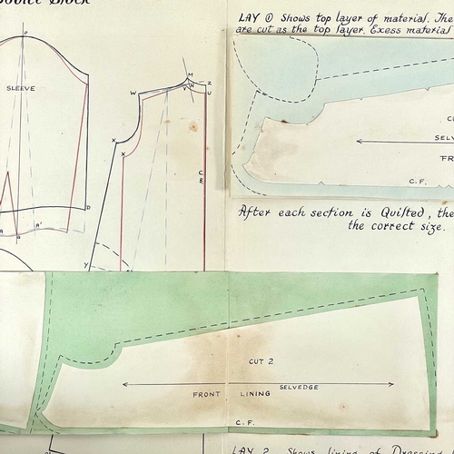 467 - Mrs E. E. Munro Advanced Needlework Course Eight card folios, hand drawn coloured garments to front ... 