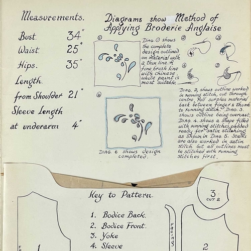 467 - Mrs E. E. Munro Advanced Needlework Course Eight card folios, hand drawn coloured garments to front ... 