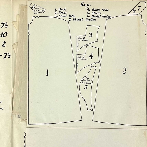 467 - Mrs E. E. Munro Advanced Needlework Course Eight card folios, hand drawn coloured garments to front ... 