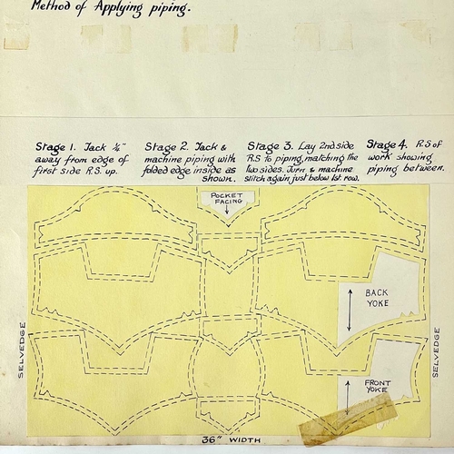 467 - Mrs E. E. Munro Advanced Needlework Course Eight card folios, hand drawn coloured garments to front ... 