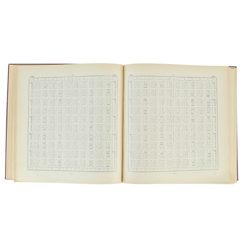 20 - (Pre‑Computer Era Number‑Theory) Dr. George Kavan (Jiří Kaván) Factor Tables Giving The Complete Dec... 