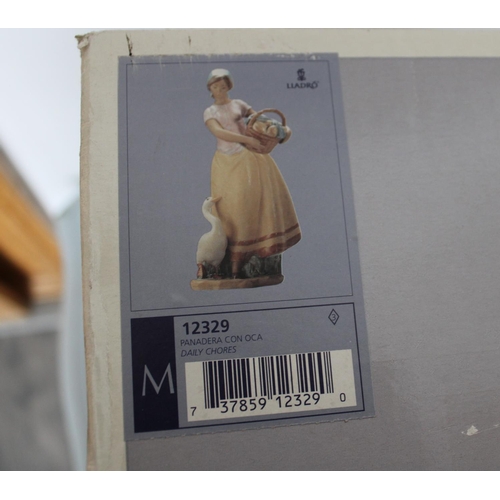 23 - Boxed Lladro 