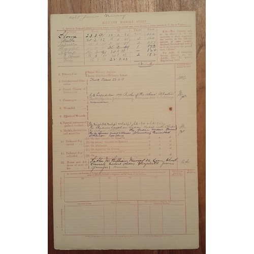 195 - Sudan Medal Group of 4 - J MURRAY - 1st Cameron Highlanders

Sudan Medal Pair  - J. Murray - 1st Cam... 