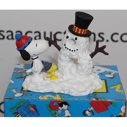 592 - Boxed Collectable World Studios Snoopy And Friends Birthday bash Figurine