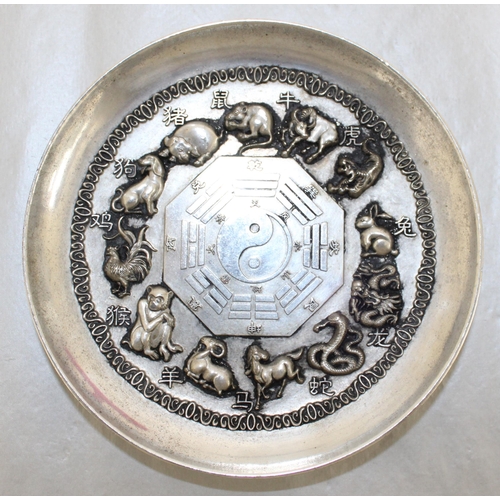 176 - Chinese Tibet Zodiac Plate 
Dimensions 12 x 12 cm