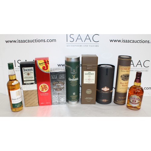 260 - Selection Of Eight Whiskies Some Boxed
Collection Only