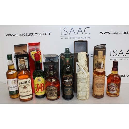 260 - Selection Of Eight Whiskies Some Boxed
Collection Only