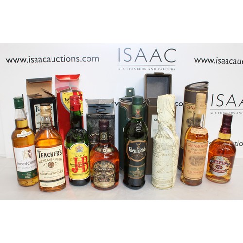 260 - Selection Of Eight Whiskies Some Boxed
Collection Only