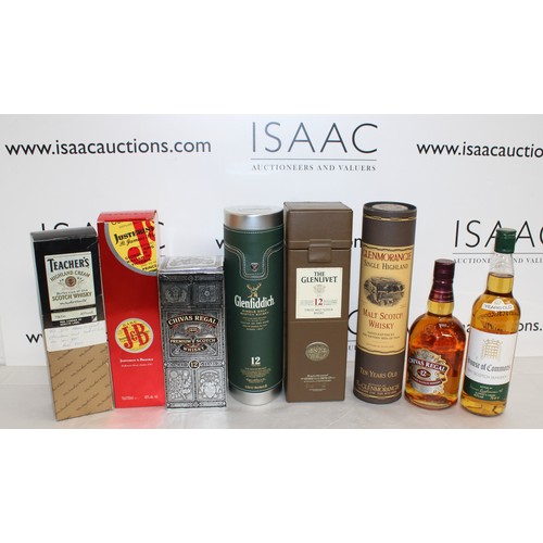 260 - Selection Of Eight Whiskies Some Boxed
Collection Only