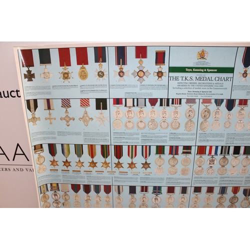 223 - The T.K.S Medal Chart Rolled Poster H: 61.5cm W: 87.5cm As Found