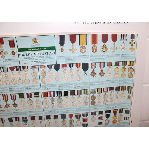 223 - The T.K.S Medal Chart Rolled Poster H: 61.5cm W: 87.5cm As Found