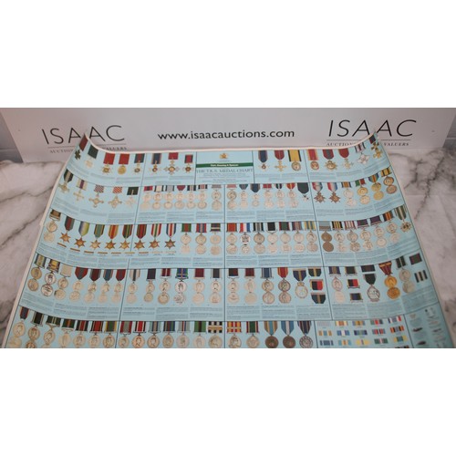 223 - The T.K.S Medal Chart Rolled Poster H: 61.5cm W: 87.5cm As Found
