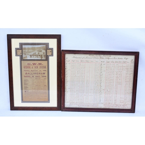 341 - Framed & glazed items -  Great Western Railway documentation relating to the opening of 