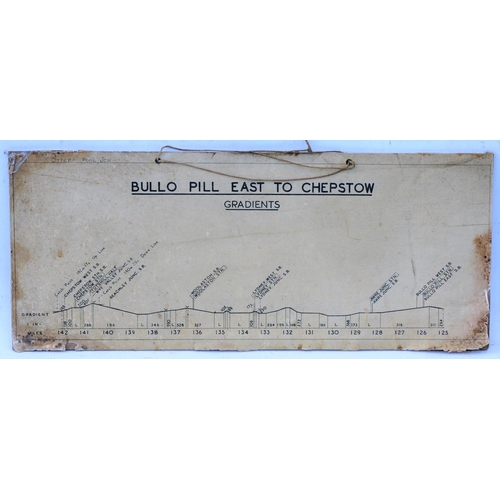 399 - British Railways (Western) gradient card (as displayed in signal boxes), Bullo Pill East - Chepstow,... 