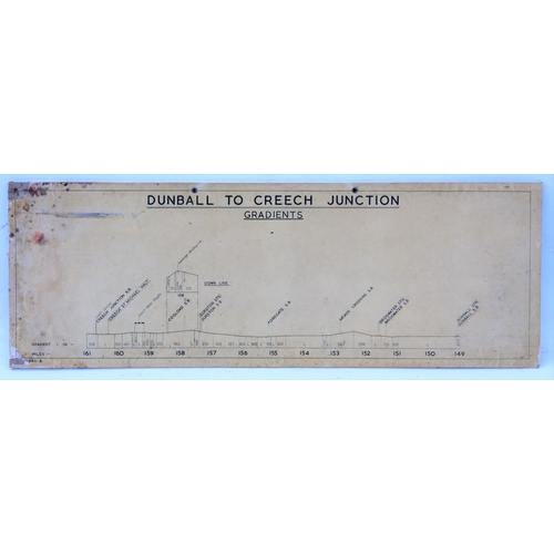 400 - British Railways (Western) gradient card (as displayed in signal boxes), Dunball - Creech Junction, ... 