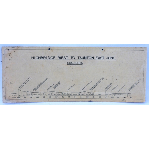 401 - British Railways (Western) gradient card (as displayed in signal boxes), Highbridge West - Taunton E... 