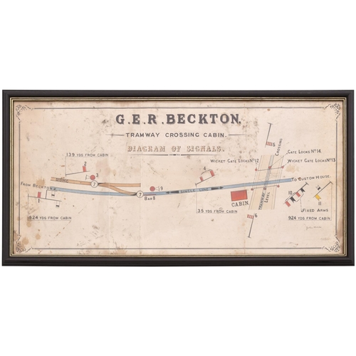 112 - A Great Eastern Railway signal box diagram, BECKTON, TRAMWAY CROSSING CABIN, showing lines to Custom... 