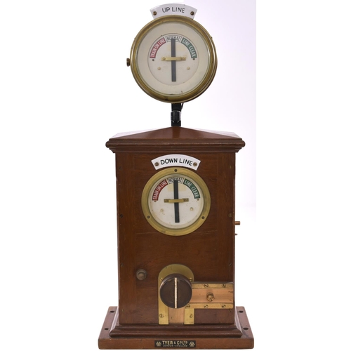 187 - A Southern Railway Tyers block instrument, with top indicator, overall height 24