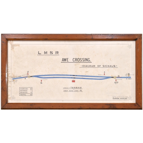 189 - An LMS signal box diagram, AWE CROSSING, 1921. The box was on the Callander and Oban route west of D... 