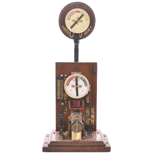 179 - A Southern Railway double line block instrument with top indicator, though lacking the up line plate... 