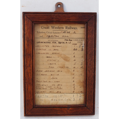 26 - Great Western Railway framed & glazed telephone circuit card - Kington Junction - Aylestone Hill, in... 