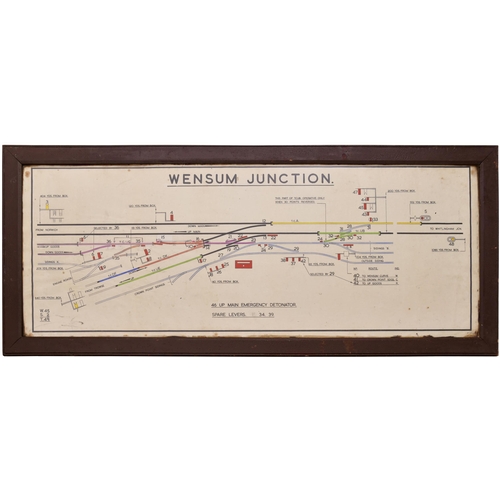 6 - A BR(E) signal box diagram, WENSUM JUNCTION, 1962, a box just east of Norwich Thorpe, shows lines to... 