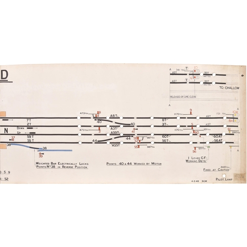 143 - A BR(W) signal box diagram, WANTAGE ROAD, 1948, showing the main line towards Challow and Steventon.... 