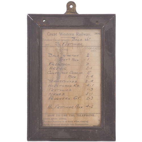 488 - A pair of GWR phone circuit notices, in original frame, the back branded with the company initials, ... 