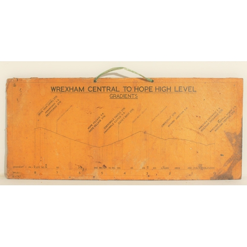 British Railways (Western) signal box gradient chart "WREXHAM CENTRAL TO HOPE HIGH LEVEL". (Dispatch by Mailboxes/Collect from Banbury Depot)