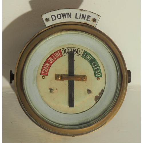 5 - Southern Railway absolute block instrument top indicator in brass case complete with enamel 