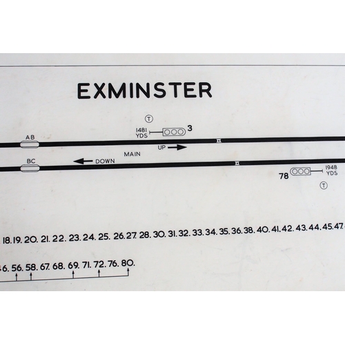 236 - British Railways (Western) rolled official engineer's full size copies signal box diagrams on velox ... 