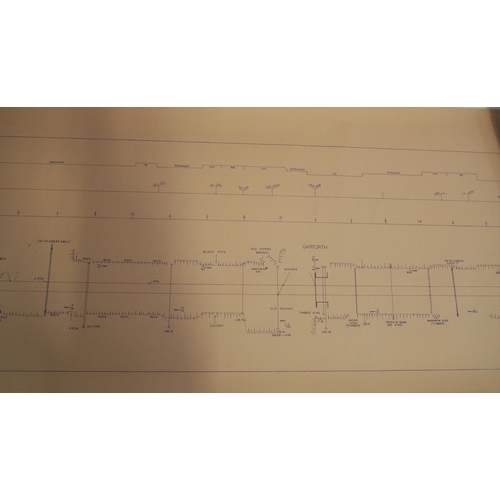 343 - Quantity of rolled paper maps of Leeds area lines, Leeds site plans, sections etc. (Dispatch by Mail... 