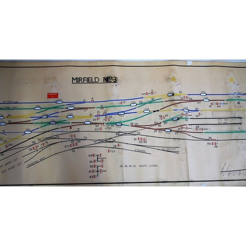 365 - British Railways rolled signal box diagram 