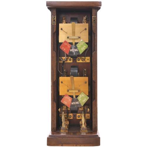 291 - A GWR double slot indicator, with ivorine plate, 2, 15, 19, showing Slot and Signal On/Off. (Dispatc... 