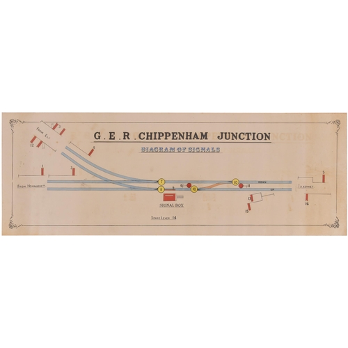 316 - A Great Eastern Railway signal box diagram, CHIPPENHAM JUNCTION, from the Ipswich to Cambridge route... 